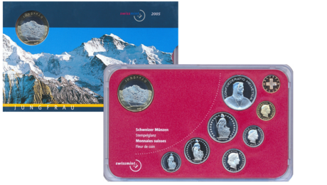 Switzerland Official Mint Set 2005